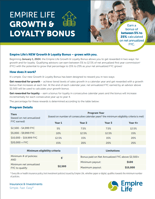 Flyer Screenshot Empire-Life-Loyalty-Growth-Bonus - EN