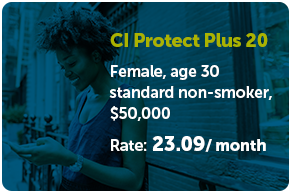 CI Protect Plus 20 rate: 23.09/ month