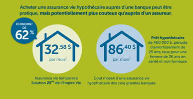 ComparaisonAssuranceHypothecaire