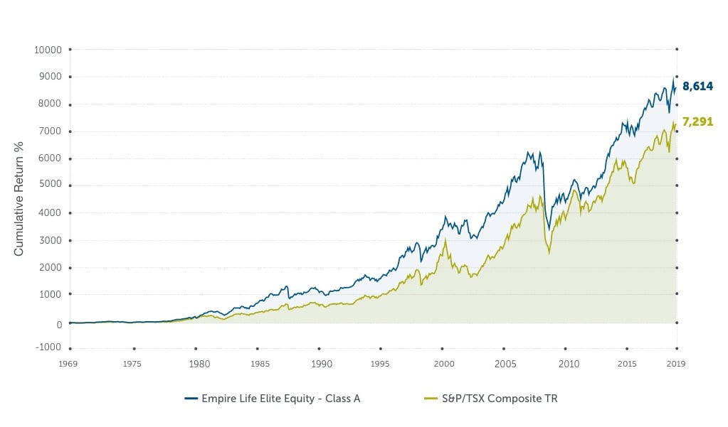 Elite Eq vs TSX-EN - 1024 x 768 pixels-1