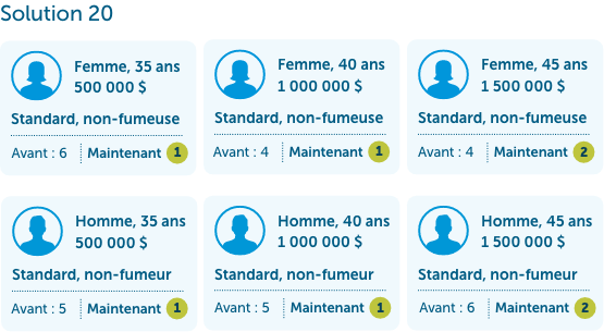 INS-1626986-Solution20-Ranking-FR