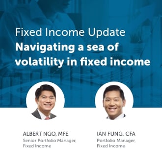 9996078-Fixed IncomeUpdateEmail-EN-2022-04