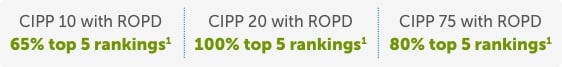 RankingsGraphic-EN