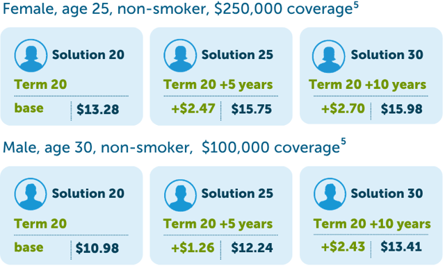 SolutionComparison2026