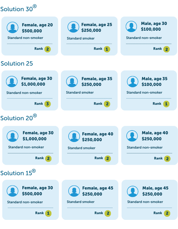 SolutionRanking2026_1