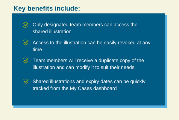 Key Benefits of Save and Share Feature - EN