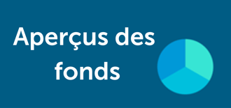fund facts FR-1