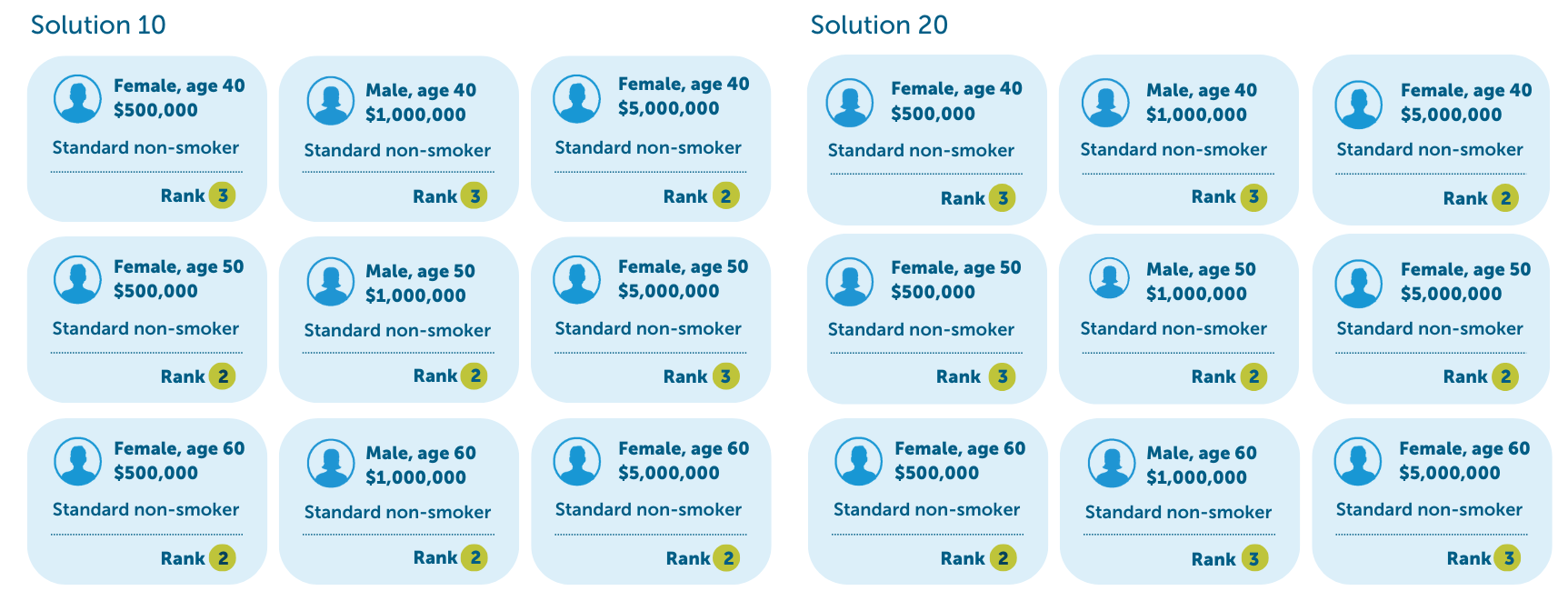 Solution10-20_age40-50-60_202509-1 Solution10-20_age40-50-60_202509-1
